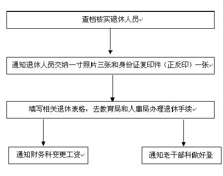 QQ截图20130614123444